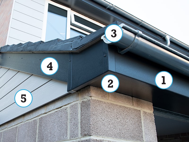 The Gutter and Cladding Company - New Fascia Board